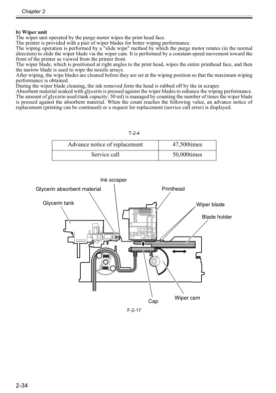 Canon_iPF610_Service Manual
